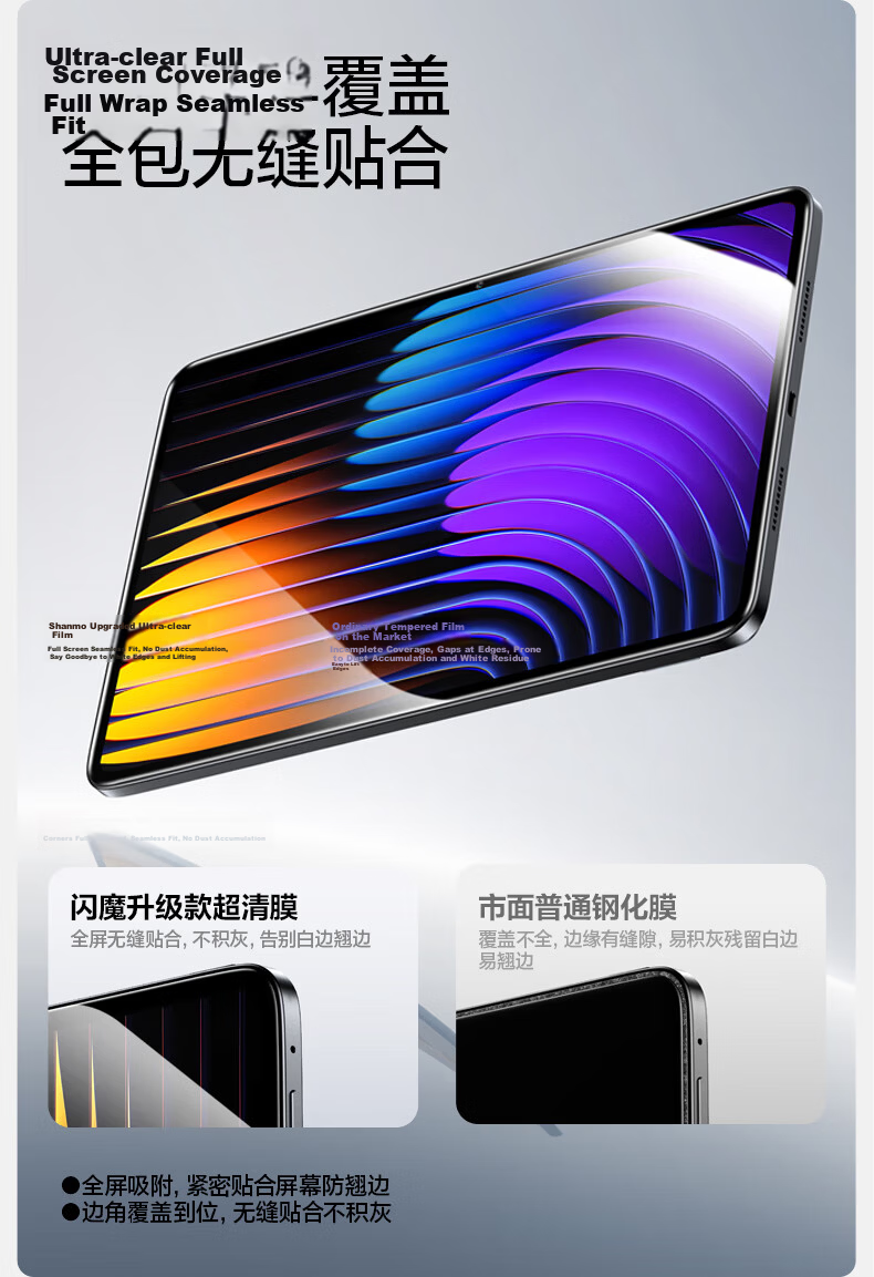 Shanmo Tempered Glass Screen Protector for Xiaomi Pad 7S Pro, 12.5-Inch, 2025 Model, 7spro, Dust-Free Box, Anti-Dust, Anti-Fingerprint, HD Protective Film 8