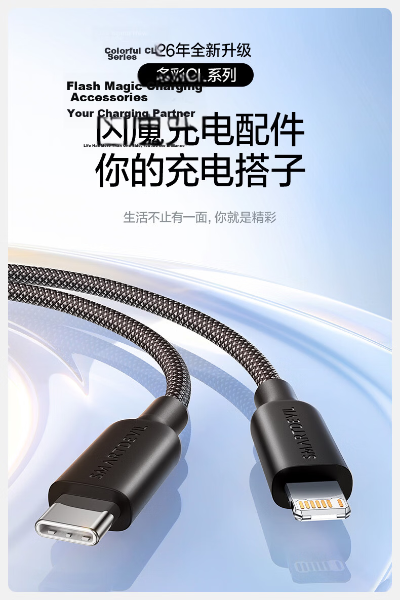 Shanmo Compatible with Apple 14/13/12 Charging Cable, PD20/27/30W Fast Charging Cable, Type-C to Lightning Data Cable for IPhone 14/13/12 Pro Max/11/iPad 1
