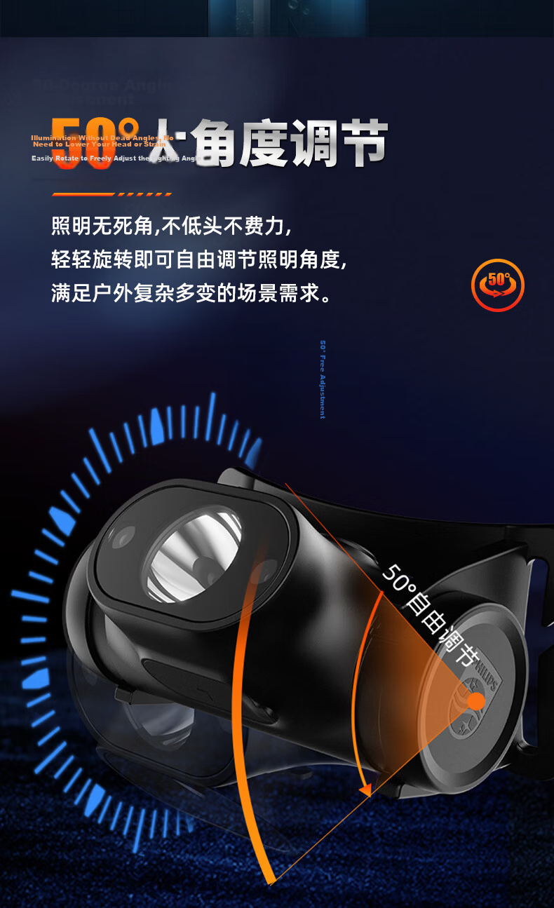 PHILIPS Headlamp High Brightness Flashlight Long Battery Life Fishing Mountaineering Hiking Outdoor Head-Worn Light SFL1851 6