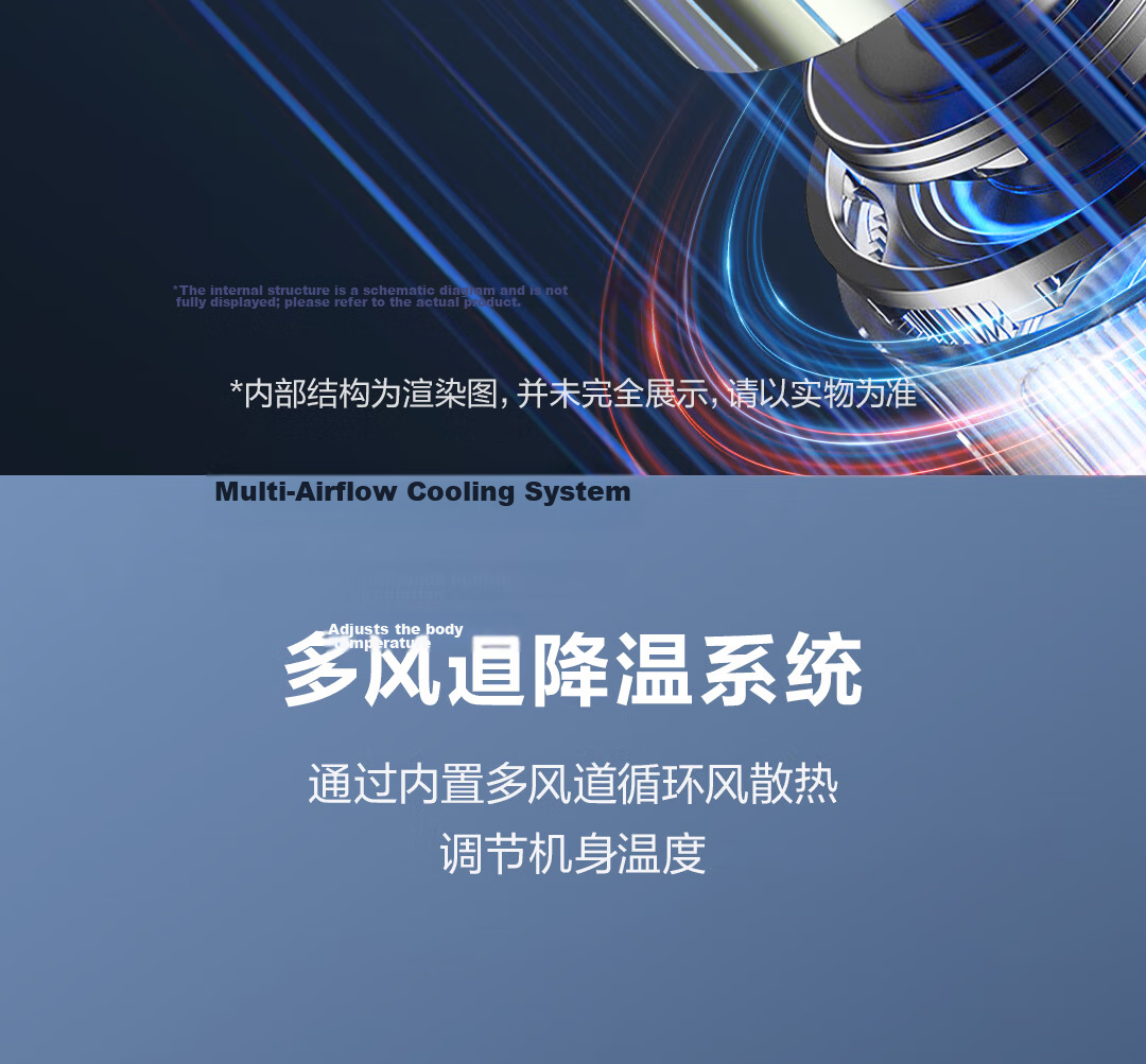 Deli Dual 30 Cylinder Car Air Compressor Digital Tire Inflator Compatible with Xiaomi SU7 Tire Pressure Monitoring Pump 9