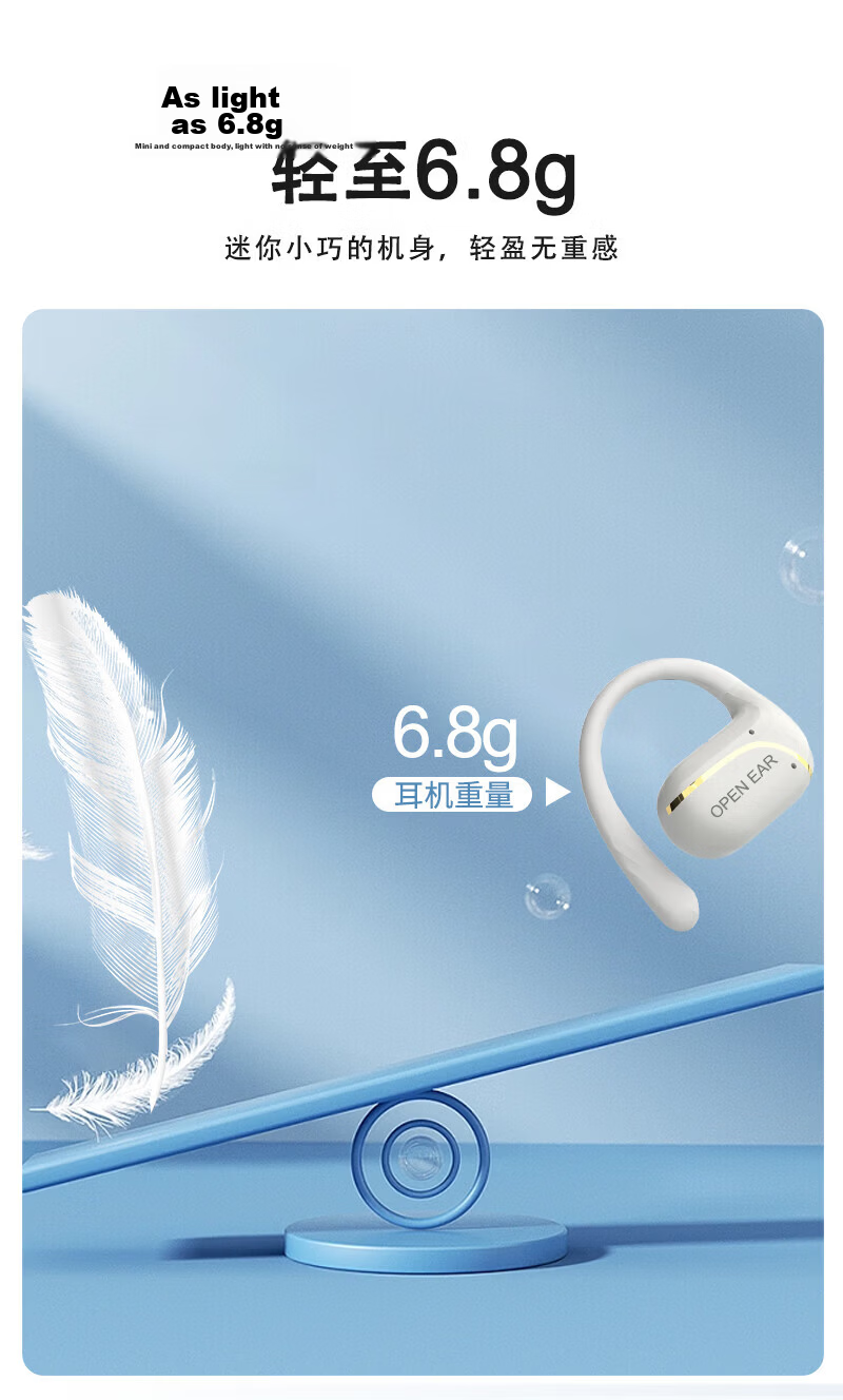 COOYEE OWS Open-Ear Directional Audio Wireless Bluetooth Sports Earphones W5S Off-White 6