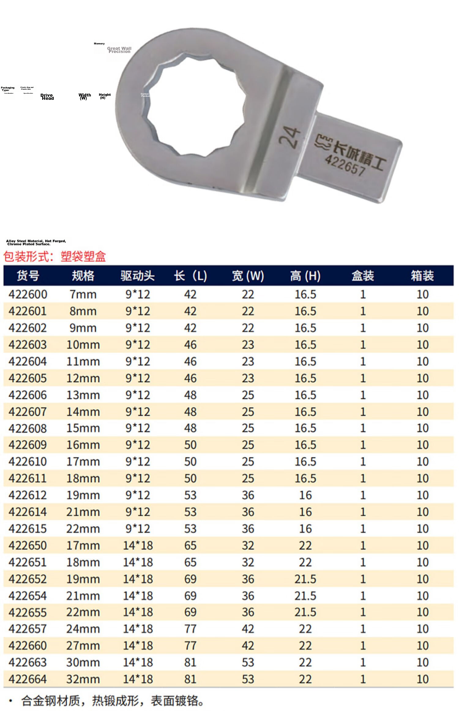 Great Wall Torque Wrench Open-End Single Head Wrench Tool 9x12 Drive Head 8mm 422521 7