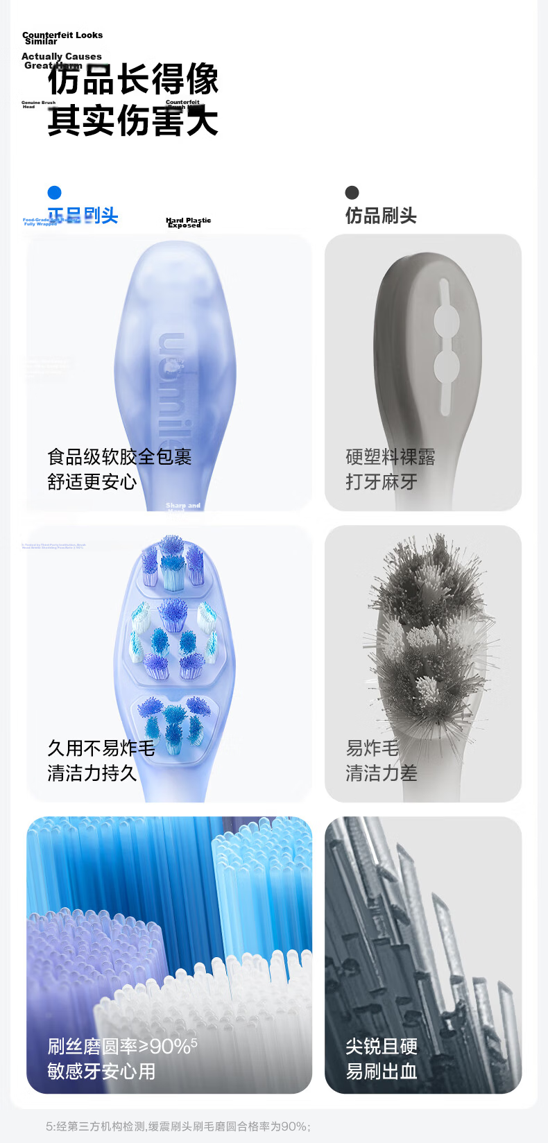Usmile Smile Plus Electric Toothbrush Heads 2nd Generation Joint Shock-Absorbing Cleaning Brush Heads 2-Pack Easy Cleaning for Molar Teeth Compatible with Y Series Adult Electric Toothbrush 12
