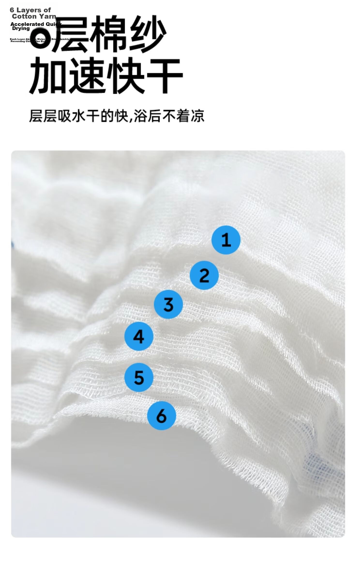 JOYNCLEON Children's Cotton Breathable Gauze Bath Towel Newborn Baby Bath Large Towel Green 70*90cm 12
