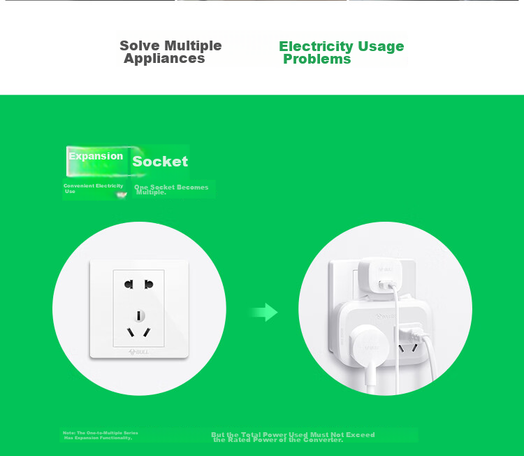 BULL Adapter Plug/One-to-Two Socket/Wireless Conversion Socket/Power Converter for Bedroom and Kitchen 2-Position Controlled Switch Socket GN-9323 1