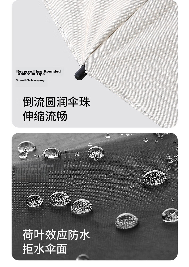 YUHANG Large Sun Umbrella UV Protection Rain and Shade Umbrella for Students 11