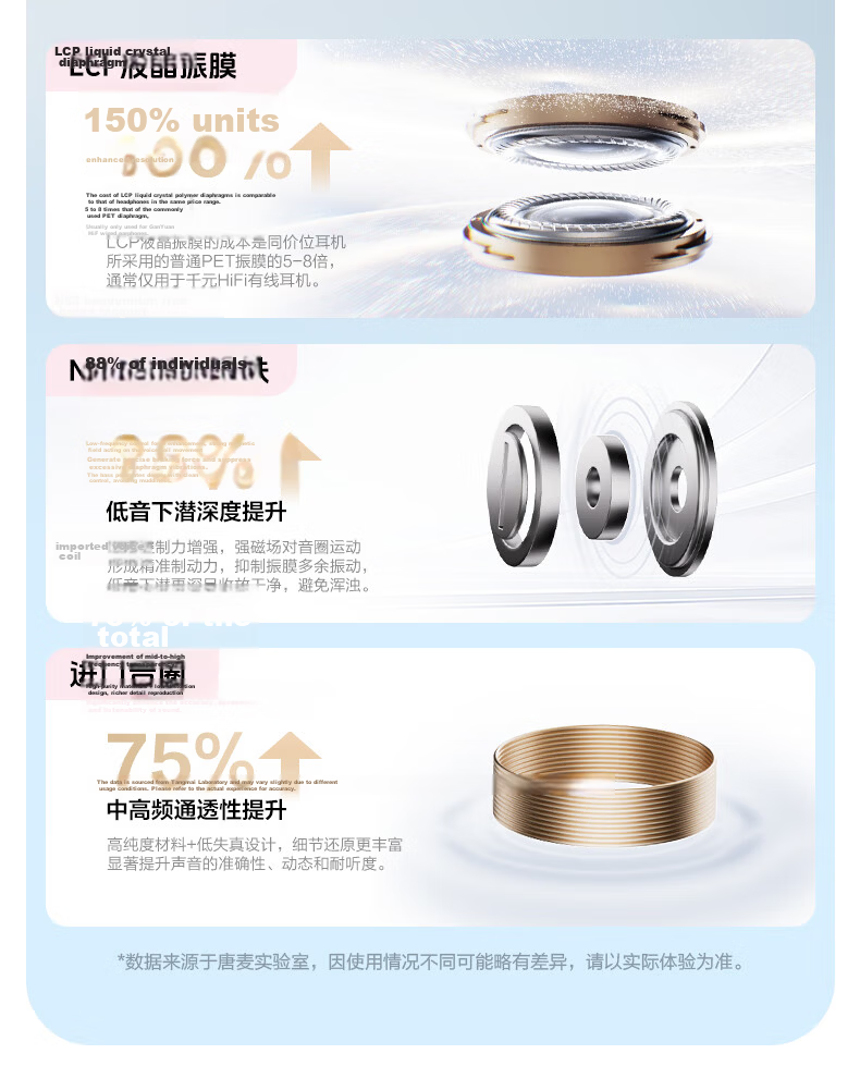 Tonemay M4 [True HiFi Sound Quality] Wireless Bluetooth Earphones, In-Ear Active Noise Cancellation, Long Battery Life, for Running, Sports, Calls, E-Sports Gaming, Universal, Valentine's Day Gift, New Year Black 8