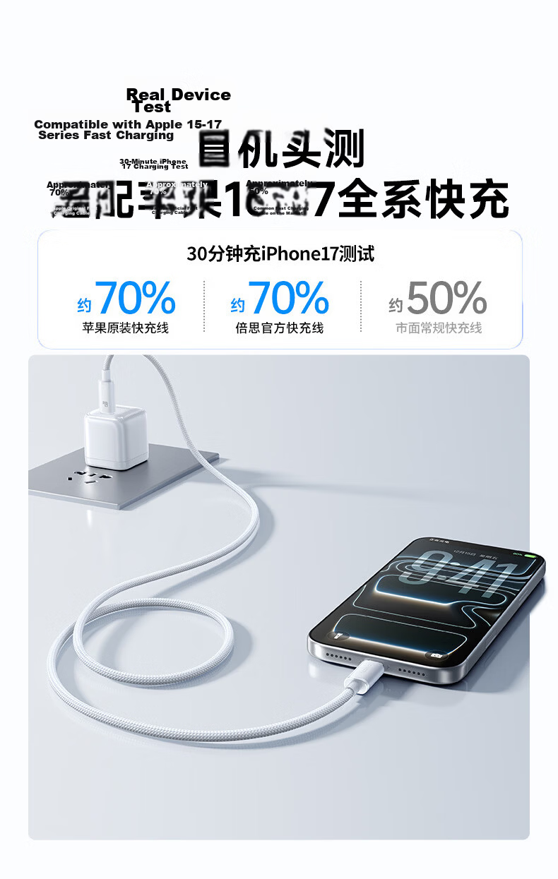 Baseus Apple 17/16/15 Charging Cable Type-C Data Cable Dual-Head PD 60W Fast Charge CTOC Car Charger Compatible with iPhone 17/16e/15 Pro Max Tablet iPad Laptop 8