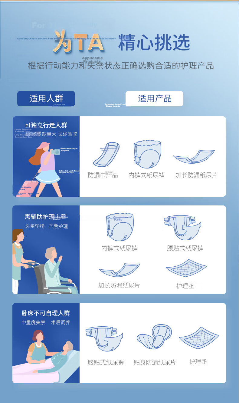 Elderjoy Cotton Soft Care Pads M80 60x60cm Urine Isolation Pads Elderly Care Pads Maternity Baby Postpartum Pads 10