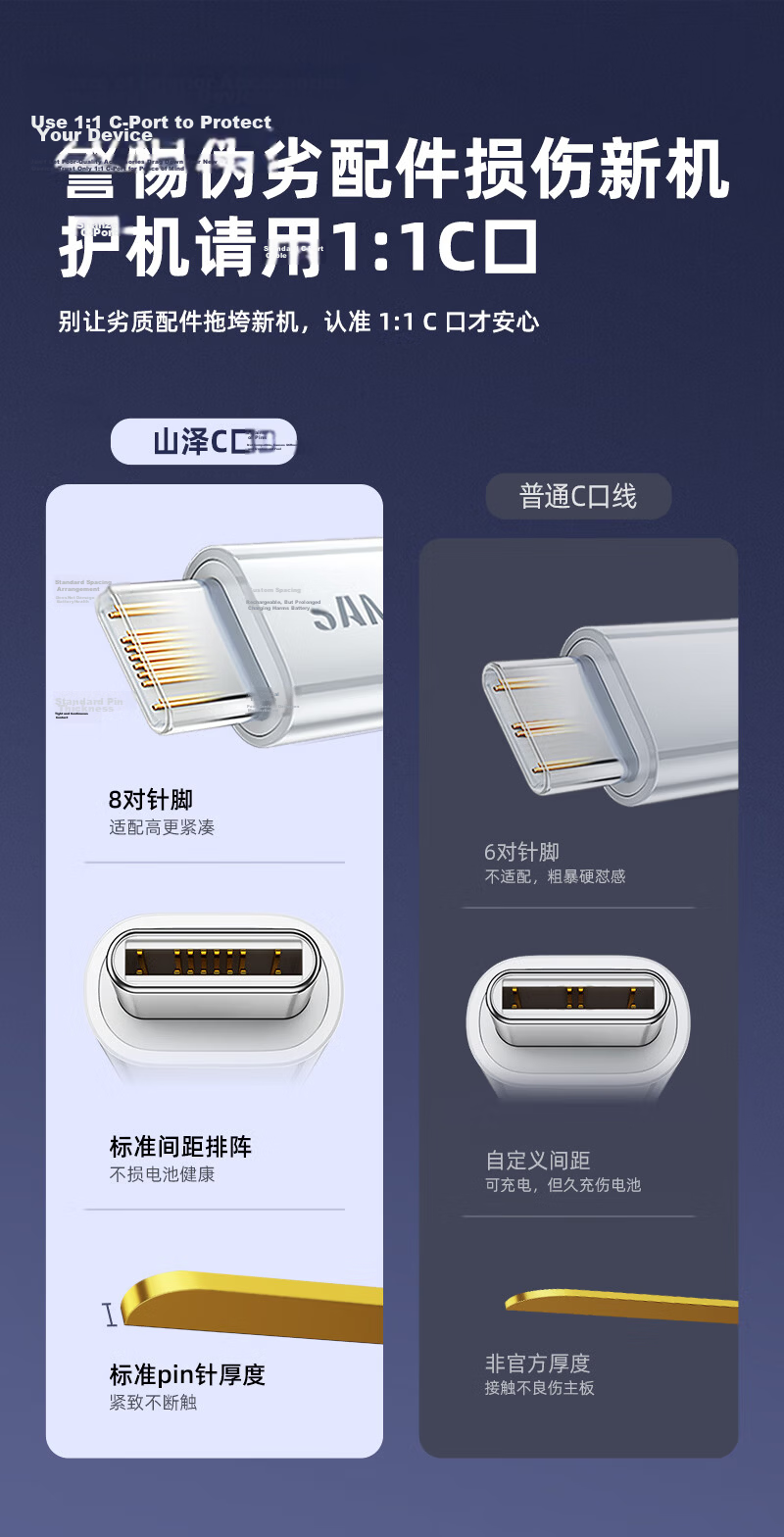 Sanze [2-Pack] Dual Type-C Data Cables PD 100W Fast Charging for Huawei Pura80 Honor Apple 17/15/16 Xiaomi Laptop Tablet 1.5m 1