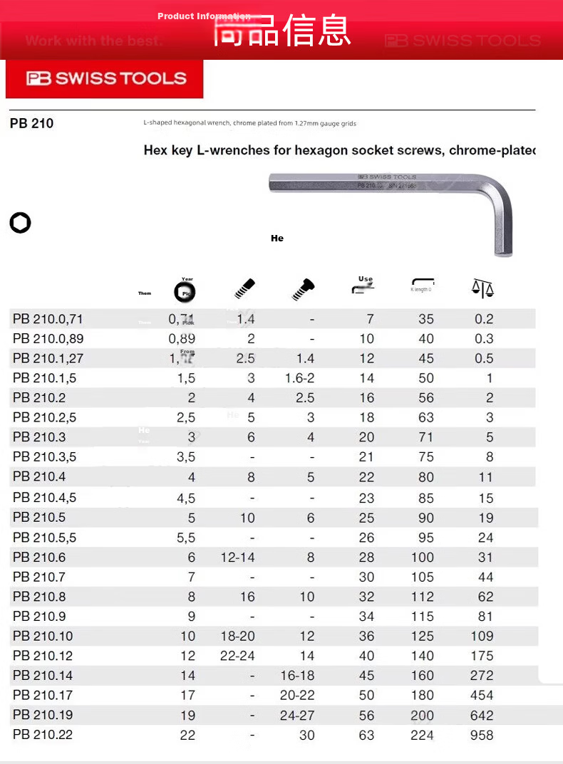 PB SWISSTOOLS Swiss Imported L-Shaped Flat Head Hex Wrench Short Handle Flat Head Metric 5.0 PB 210.5 Single Piece 5
