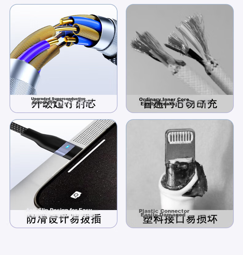 Smorss Apple 17/16/15 Type-C Dual-Head PD60W Fast Charging Cable CTOC Car Charger iPhone 15/16/17 Pro Laptop - Ice Crystal White 1.5m 4