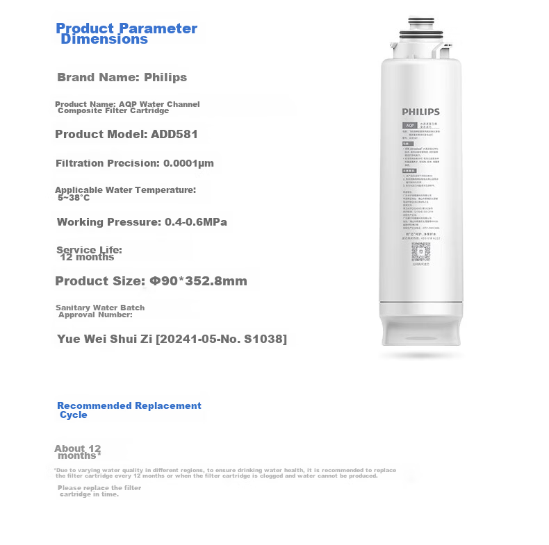 PHILIPS Water Purifier Filter Cartridge ADD581 (Compatible with ADD8666/8678/8605/8608/8604/8600/6876/6875/6866/6865/6860/6862/6890) 5