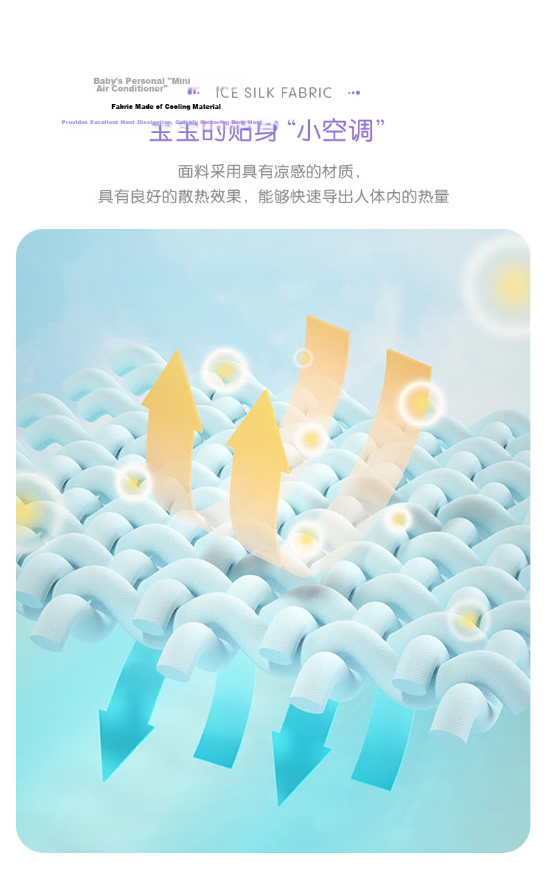 Luolai Children's Cooling Mat Single Piece Baby Class A Washable Antibacterial Mite-Resistant Dormitory Single Ice Silk Cooling Mat 120*195cm 6