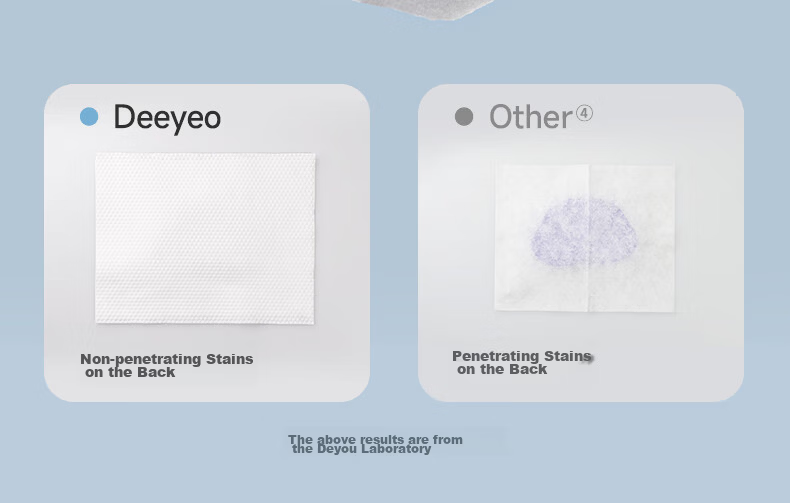 Deyou Cloud Thickened Portable Small Pack Facial Towel 10 Sheets * 6 Packs Disposable Towel Travel Dual-use Wet and Dry Cleansing Wipes 4