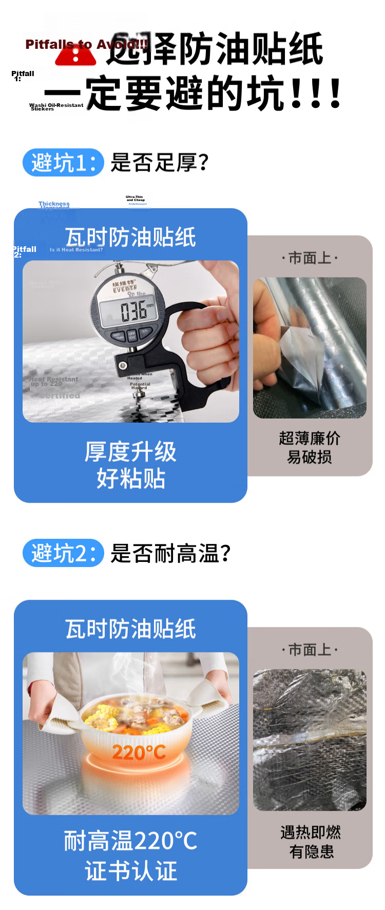 Washi Kitchen Oil-Proof Sticker High-Temperature Resistant Waterproof Aluminum Foil Self-Adhesive Thickened Cube Grid 10*0.6m 2