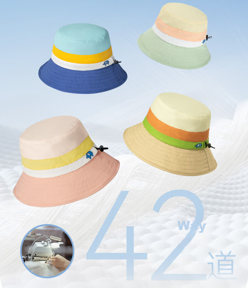 SHUKIKU Kids Sun Protection Hat UV Adjustable Breathable Bucket Hat Yellow Blue Elephant Size M 18