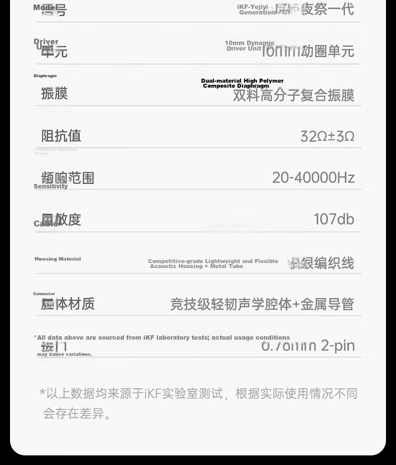 IKF Yejie Limited Edition Wired In-Ear Gaming Headset FPS Esports High-Definition Microphone Audiophile Earphones 3.5mm Delta Valentine's Day Gift 31