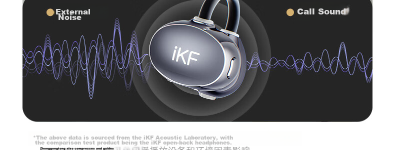 IKF AirClip Pro Clip-On Bluetooth AI Translation Wireless Open Bone Conduction Hi-Res Gold Standard LDAC Long Battery Life for Huawei Star Black 65