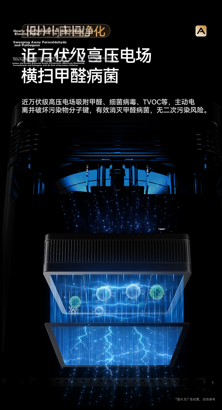 ALONDES Air Purifier Home Formaldehyde Removal Cleaner Bedroom Living Room Smoke Odor Eliminator Dual Digital Display Plasma Sterilization Silent Deodorizer C8 JD Self-Operated 7