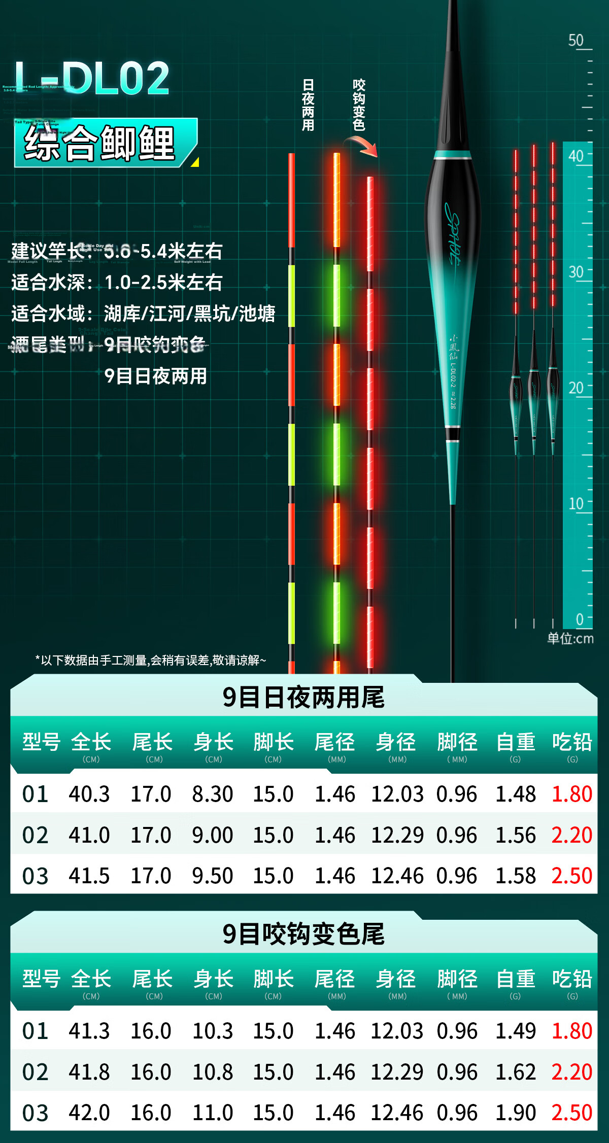 Xiaofengxian High-Luminous Night-Glowing Float L-DL, Bite-Sensitive Color-Changing Float, Day And Night Dual-Use, Highly Sensitive Fishing Float, Eye-Catching Wild Fishing Electronic Float 14
