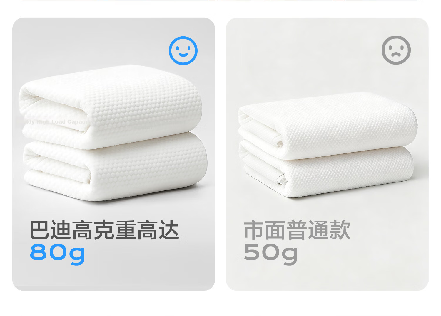 Buddygo Disposable Compressed Bath Towels Adult Travel Hotel Essentials Baby Thickened Large Towels 5-Pack 9