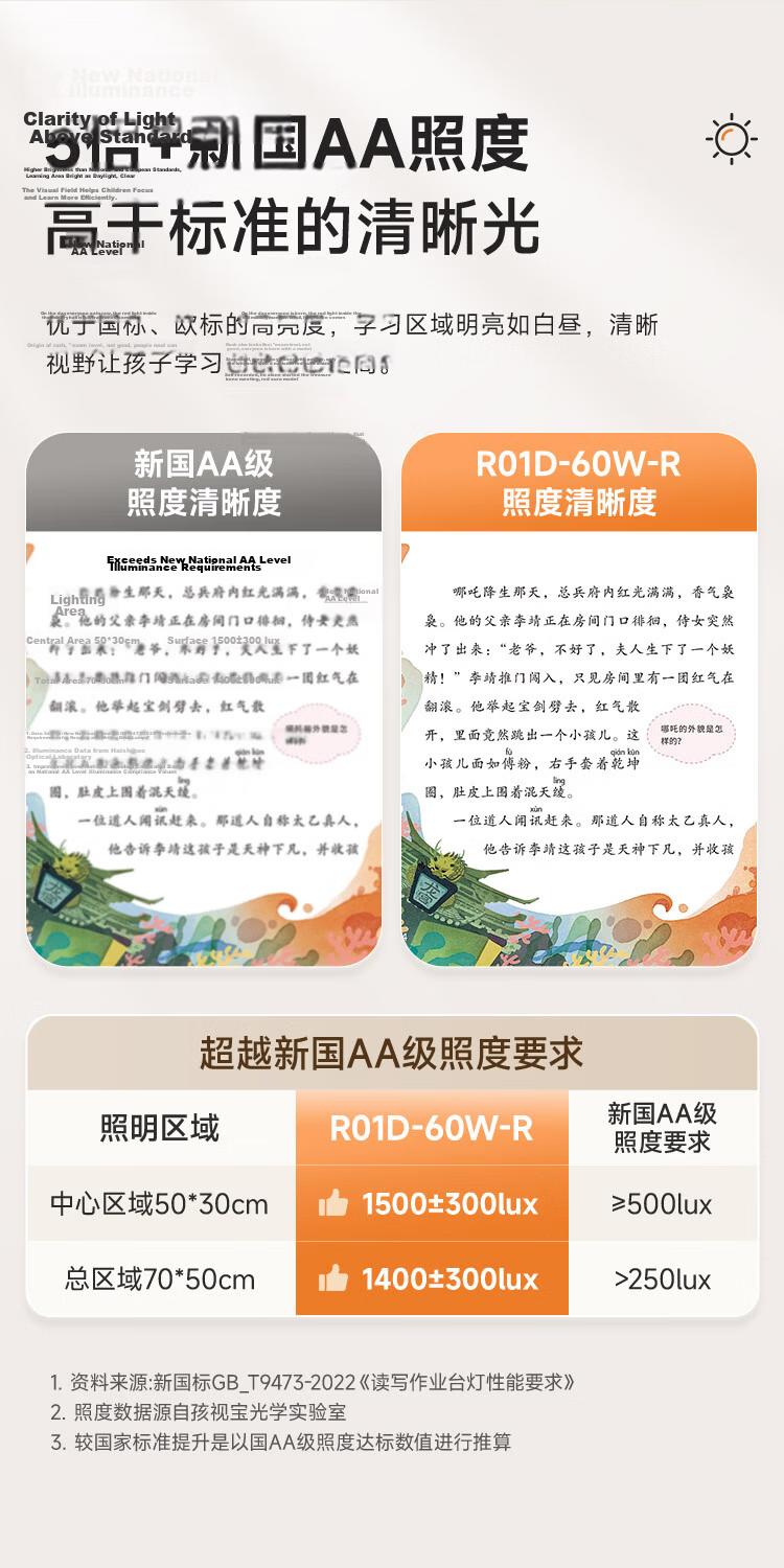 Haishibao Desktop Road Lamp Children's Eye Protection Study Anti-Blue Light Full Spectrum LED Desk Lamp R01D-60W-R 8