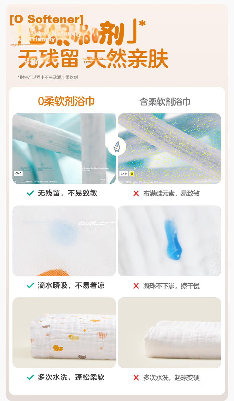 PurCotton Baby Gauze Bath Towel 7A Antibacterial Pure Cotton Newborn Children's Bath Towel Bathing Towel Snow Rabbit Planet 115cm 9
