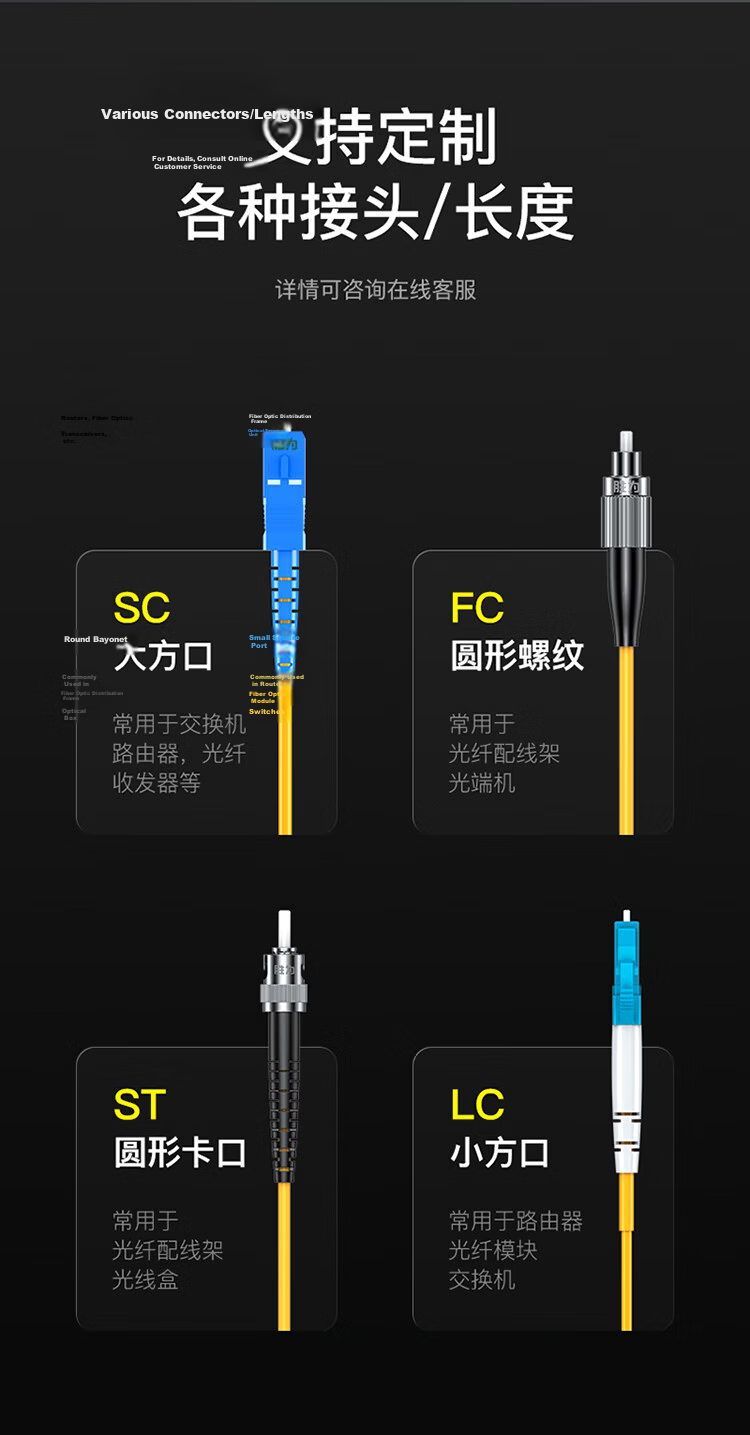 Shengwei Engineering Telecom-Grade SC-LC Fiber Optic Patch Cable, Single-Mode Single-Core 3 Meters, Transceiver Pigtail, Optical Module Dedicated Pigtail, FWDLS-3 11