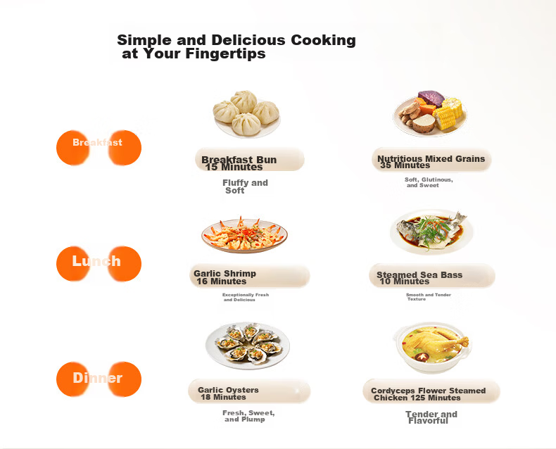 AUX Multifunctional Electric Steamer Split Electric Stew Pot Stew, Steam, Cook All-in-One Household Electric Cooker 1500W High Power 5L Large Capacity 0AZX-458 8