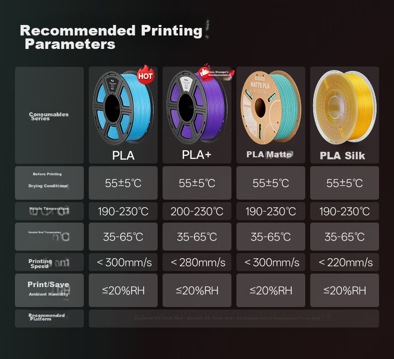 ELEGOO PLA 3D Printing Filament Brown 1.75mm 1kg RFID Smart Identification High Toughness High Compatibility Universal Eco-friendly PLA Filament for 3D Printers 9