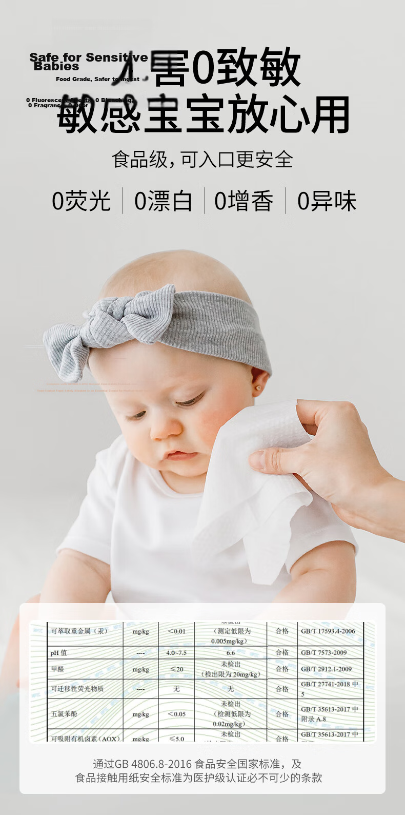 EMXEE Unicorn Soft Wipes, Disposable Baby Face Wipes, Wet And Dry Use, Portable Pull-Out Design for Travel And Business Trips, 10 Sheets Per Pack 15