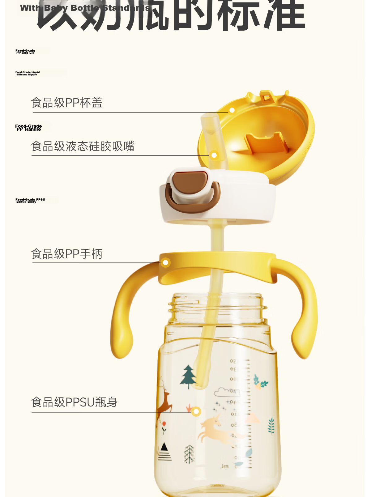 NEVS Baby Straw Cup Infant Training Cup for 6+ Months Children PPSU Water Bottle with Handle 350ml - Mongge Yellow 21