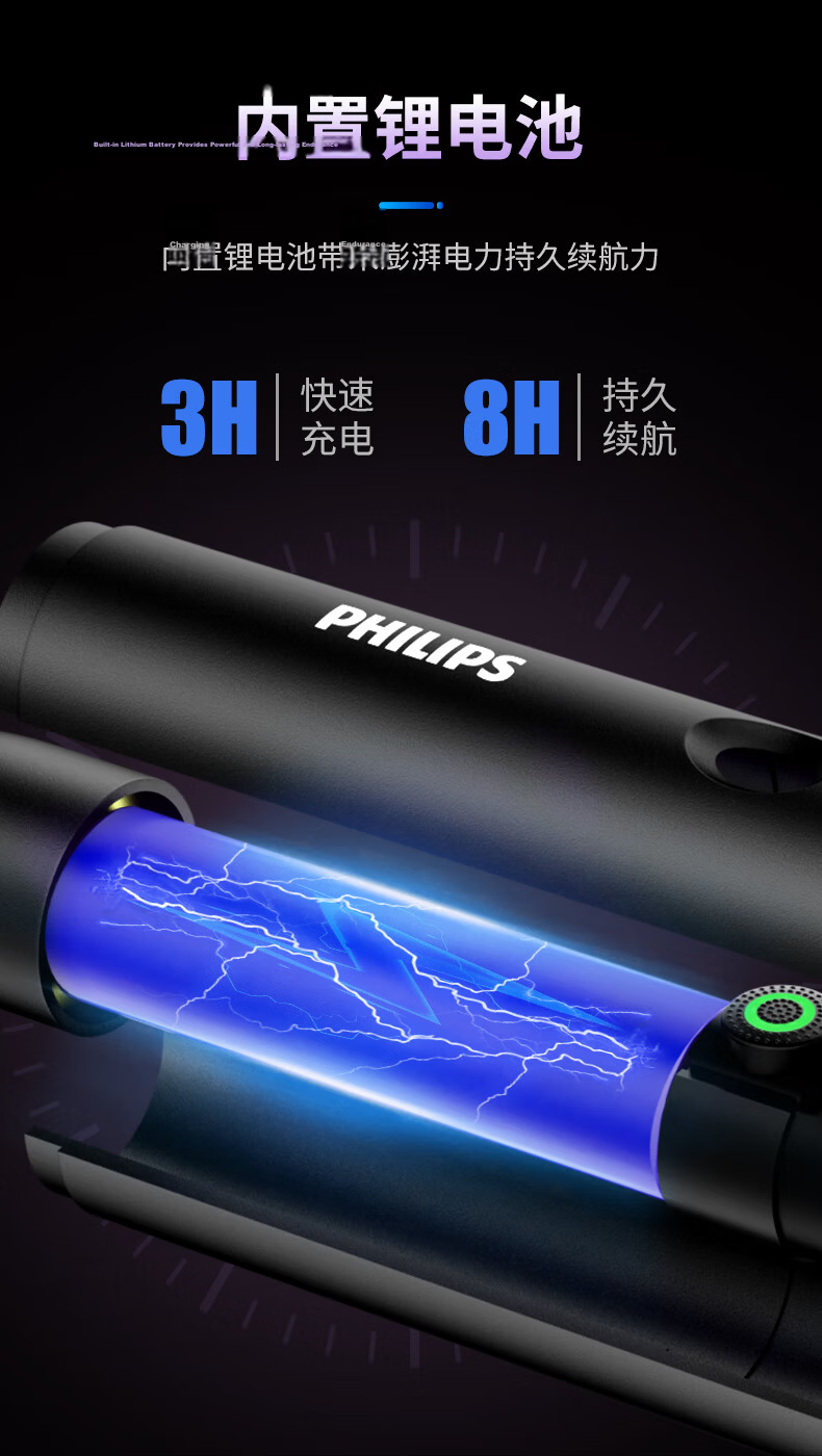 PHILIPS Wood's 365nm UV Light for Cat Ringworm Fluorescence Detection, Currency Verification Ultraviolet Flashlight Laser Pen 5