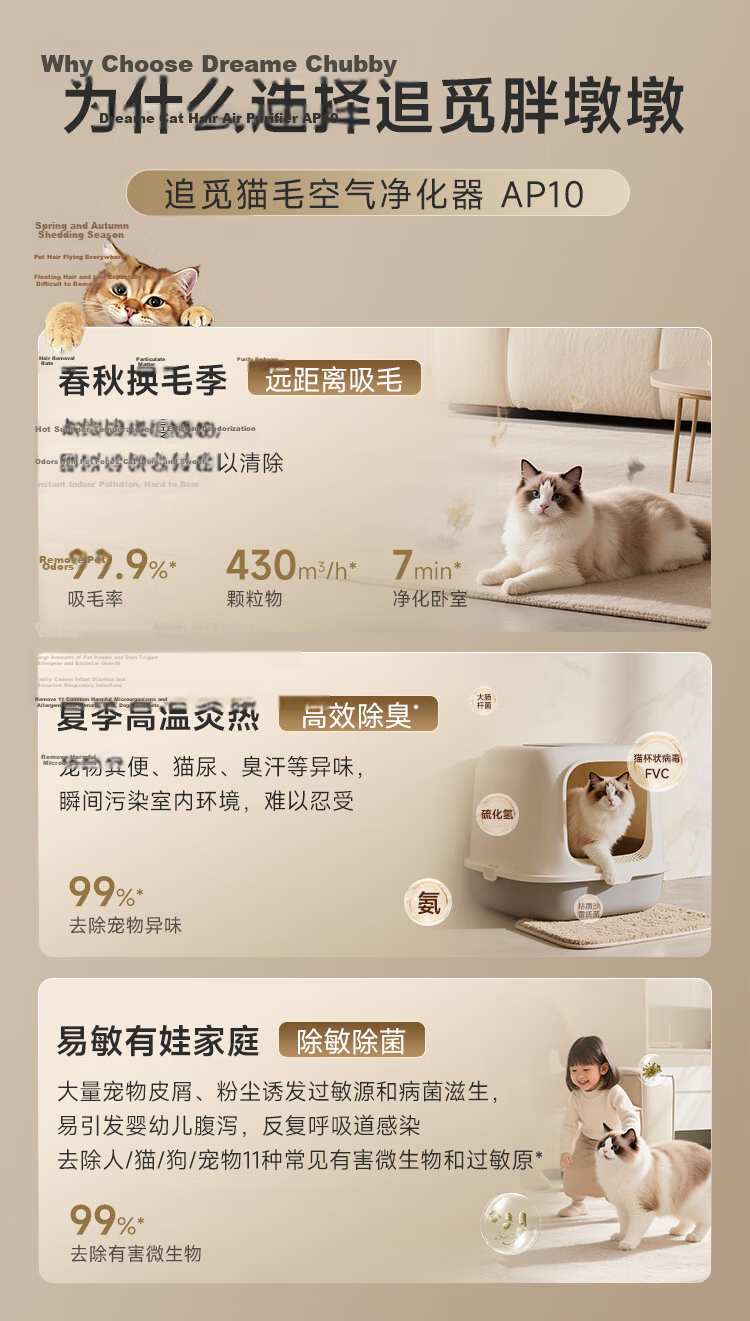 Dreame AP10 Pet Air Purifier Powerful Cat Hair Remover Indoor Dust and Allergen Eliminator Home Odor Remover for Cat Owners (Spring Festival Gala Edition) 1