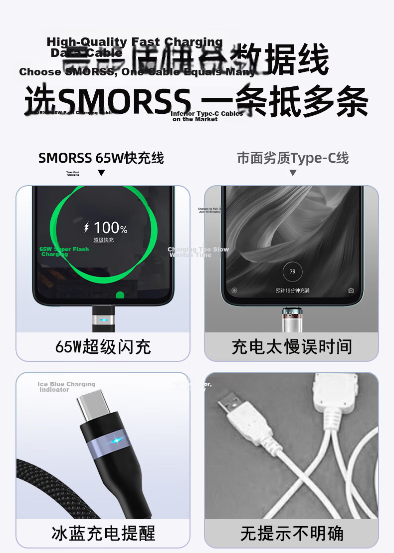 Smorss Apple 17/16/15 Type-C Dual-Head PD60W Fast Charging Cable CTOC Car Charger iPhone 15/16/17 Pro Laptop - Ice Crystal White 1.5m 3