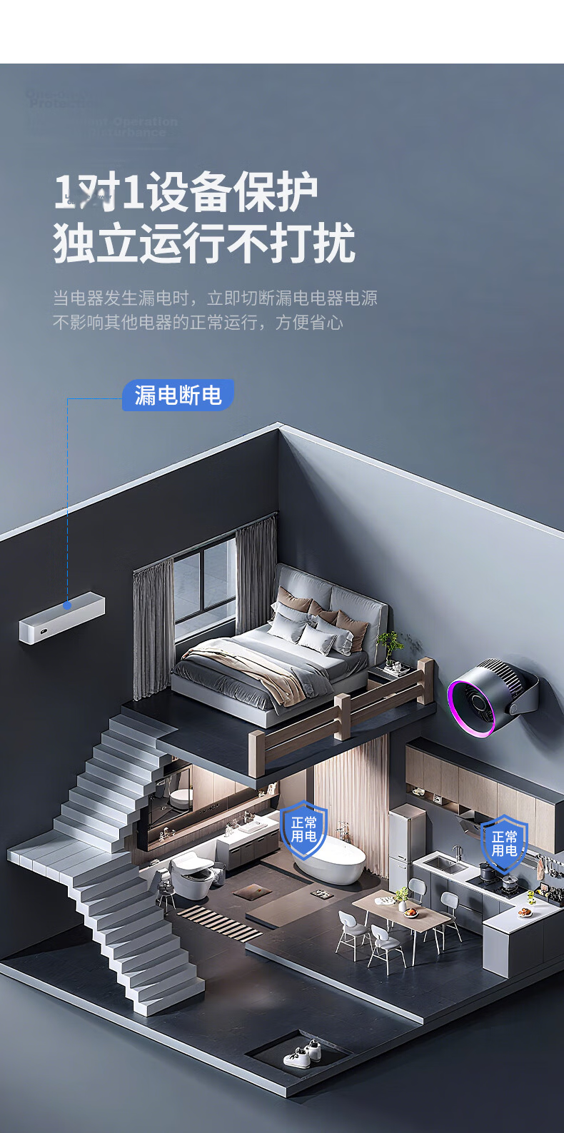 Guojidiangong Leakage Protection Plug, Water Heater And Air Conditioner Waterproof And Shock-Proof Protection Converter, Household Appliance Leakage Protection Switch Socket, 10A Conversion Plug, Instant Use 4