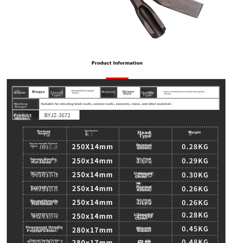 Bingyu Electric Hammer Chisel Drill Bit Pointed Flat Chisel U-Shaped Pick Round Shank 14x250 Flat 2 Pieces 2