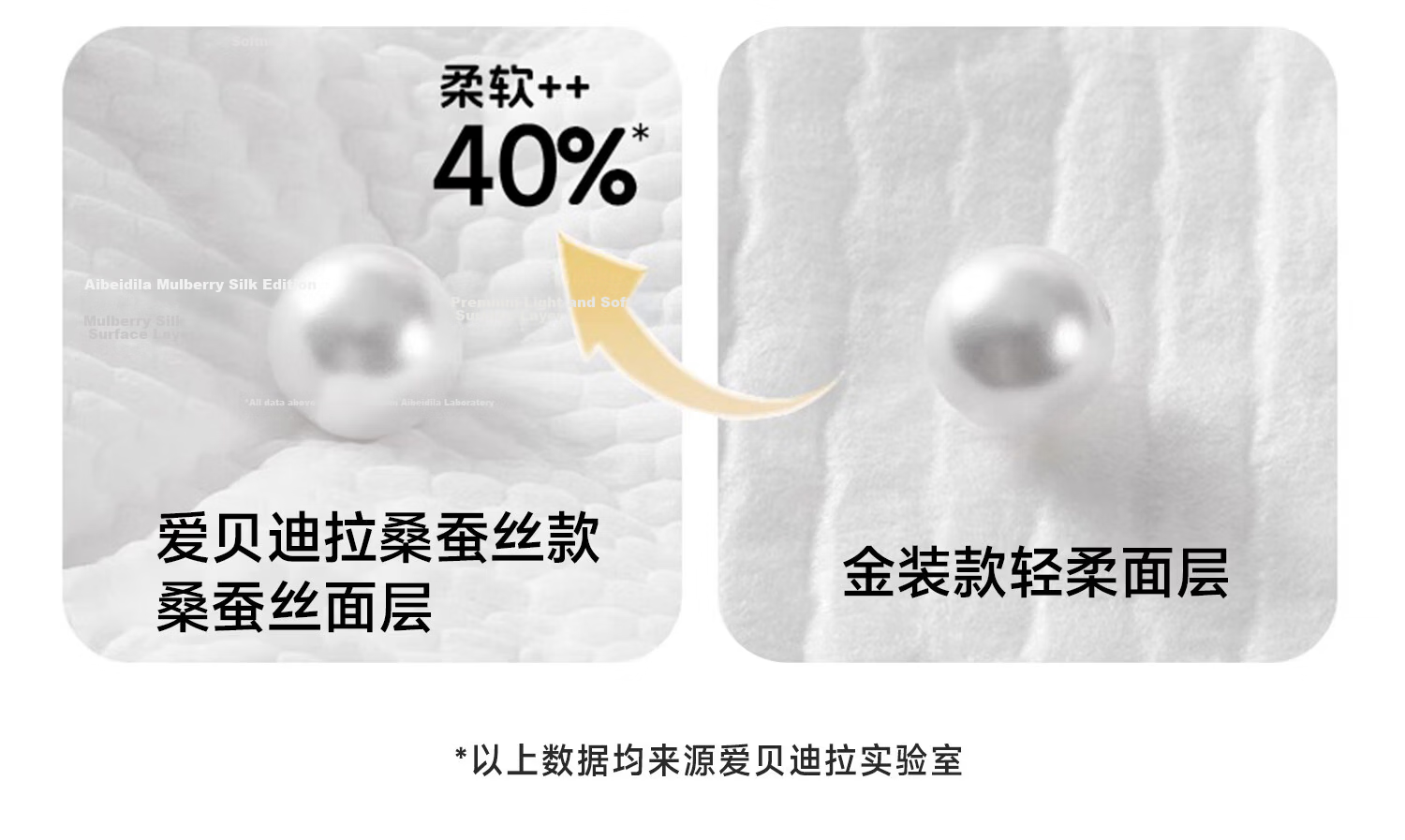 AIBEDILA Mulberry Silk Disposable Baby Saliva Towel Newborn Bib Waterproof Infant A-Class 9