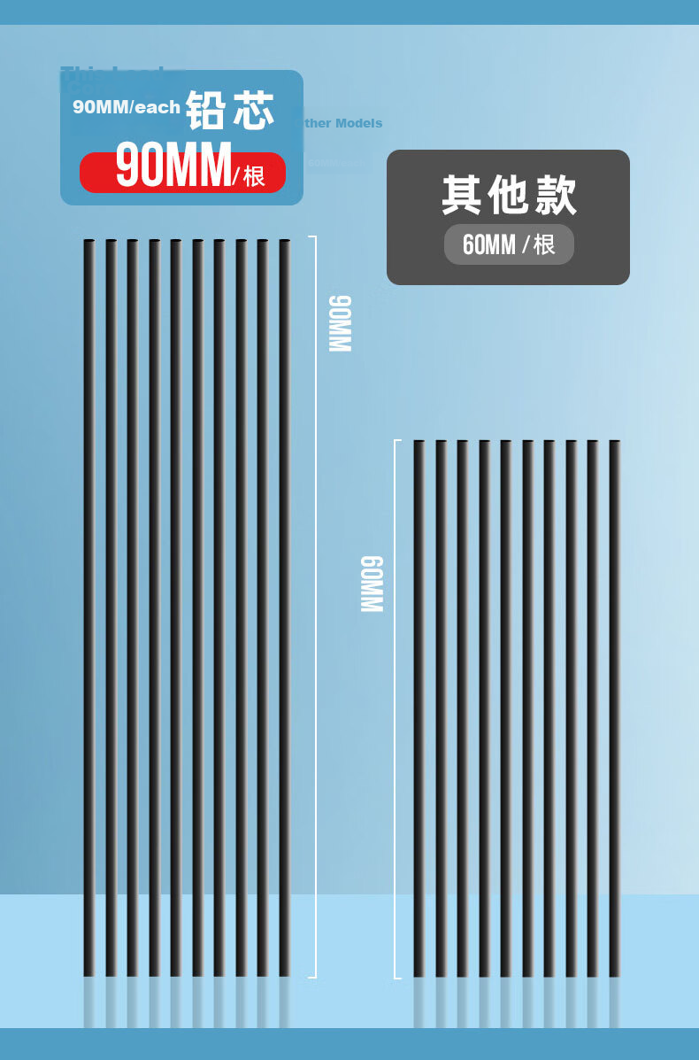 M&G Stationery HB/0.5mm Mechanical Pencil Refills High Polymer Lead Extended Large Capacity 200 Pieces/Box Single Box ASLQ5201 8