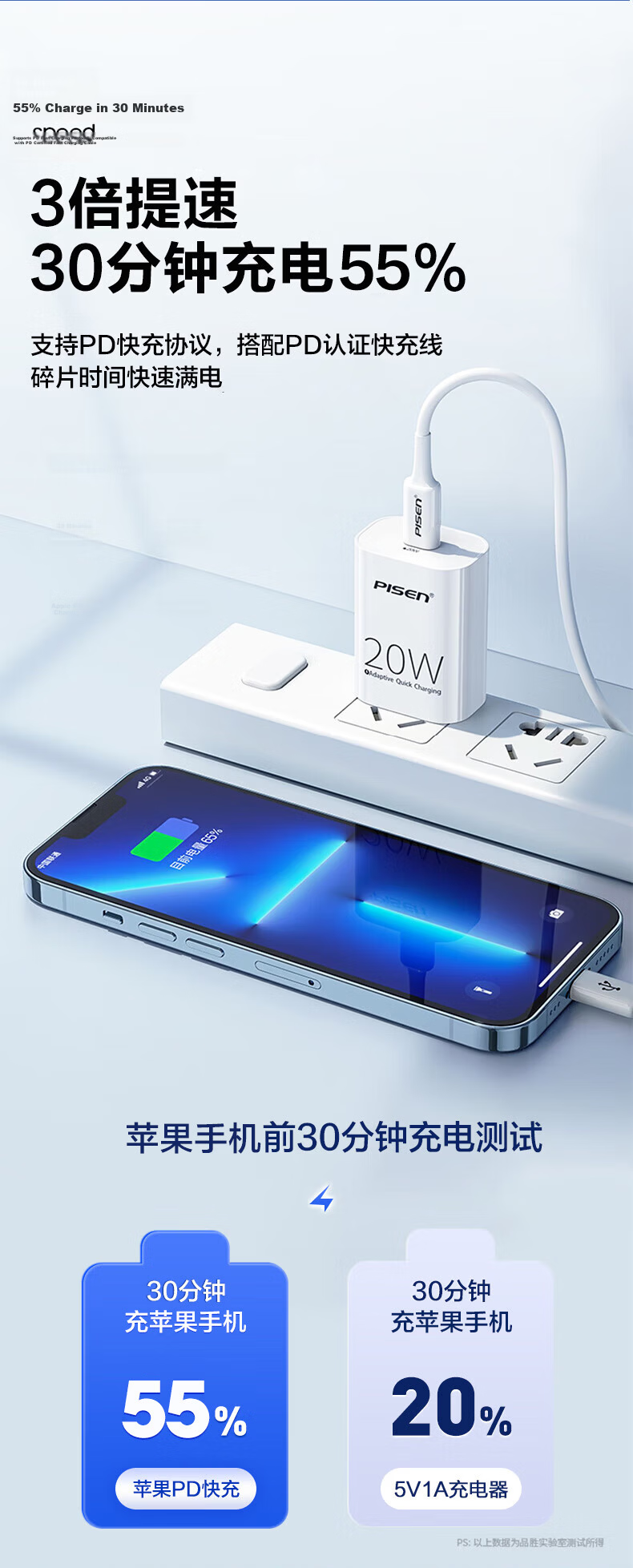 PISEN 3C Apple Charger, PD30W Gallium Nitride Charging Head, Type-C Fast Charging Plug, Suitable for Apple IPhone 18 Pro Max 17/16/15, Xiaomi, Huawei Phones, IPad 3