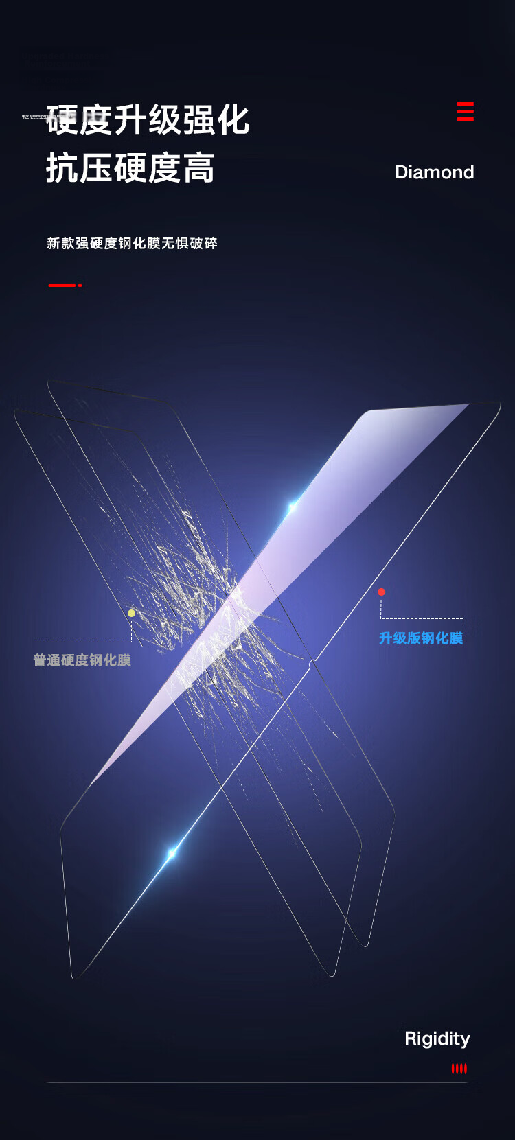 ALittleFlower AR Anti-Reflective Film for Huawei MatePad Pro 12.2 2025/24 Model Tempered Glass Screen Protector 12.2-inch Full-Screen HD Film 7