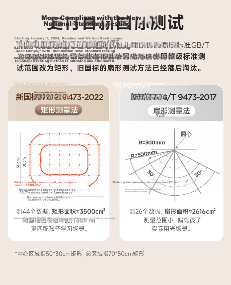 Haishibao Desktop Road Lamp Children's Eye Protection Study Anti-Blue Light Full Spectrum LED Desk Lamp R01D-60W-R 7