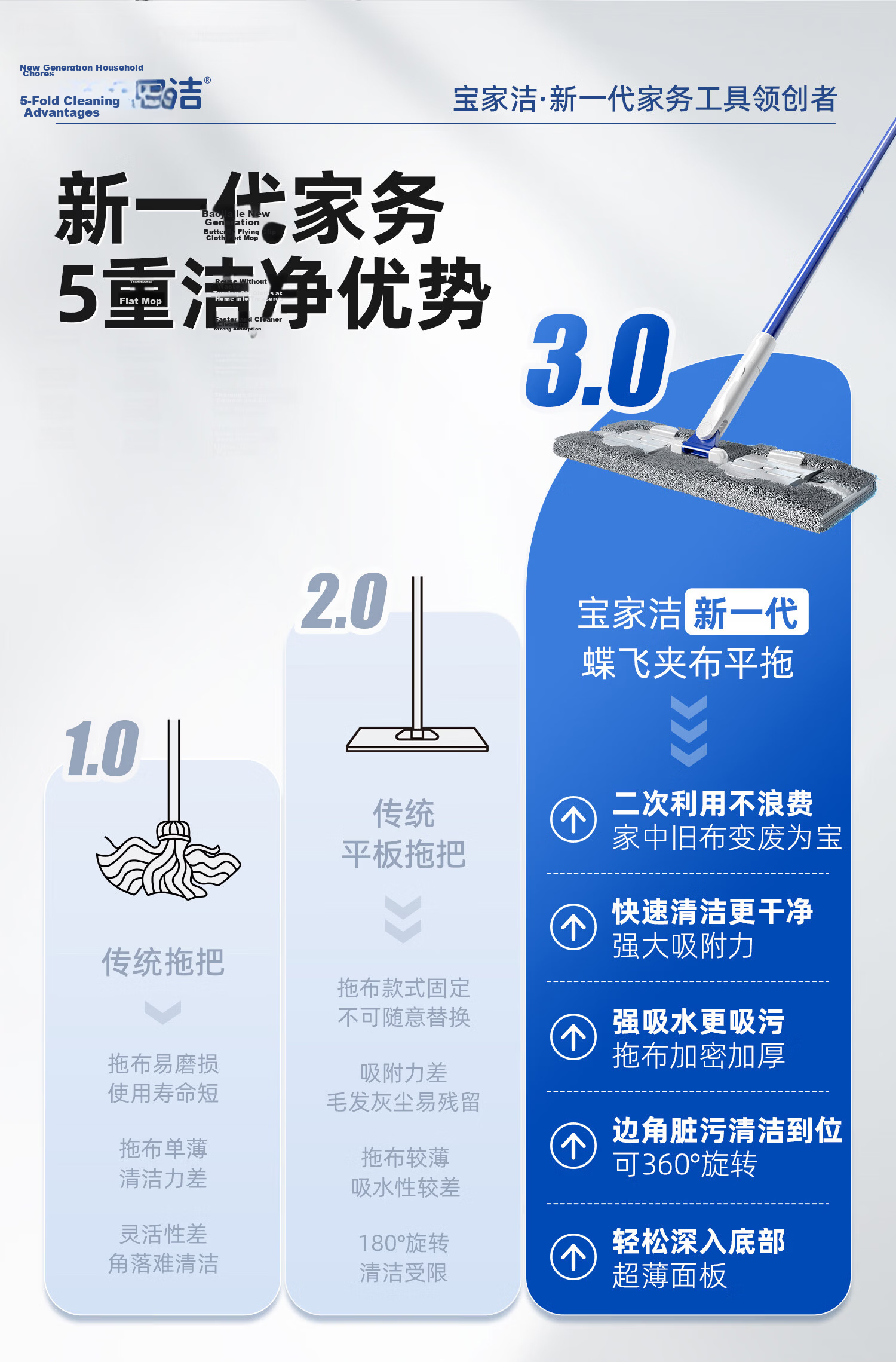 Baojia Clean Clip Cloth Flat Mop 35cm Rod Length 126cm with 1 Cloth XE06 Dust Removal Mop 4