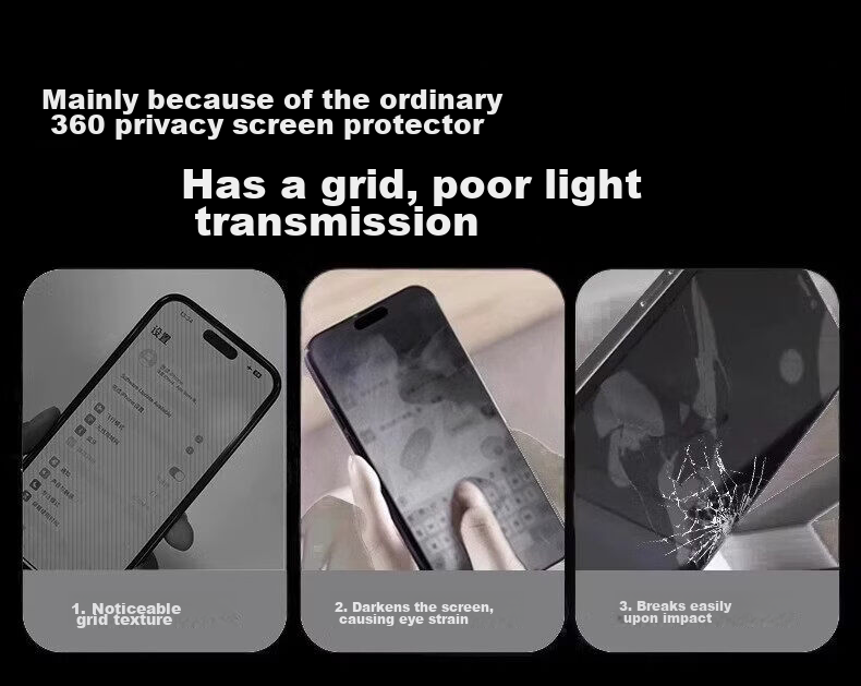 DIVI 360° Privacy Screen Protector Tempered Glass for iPhone 17 Pro Max Anti-Fingerprint Anti-Shock Anti-Peeping Privacy Protection Film 3