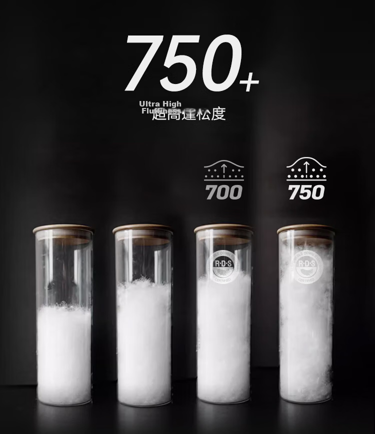 JD Jingzao Manyun Platinum Five-Star Hotel Pillow 95 White Goose Down Pillow Class A Antibacterial Mite-Resistant Down Pillow Single Piece 5