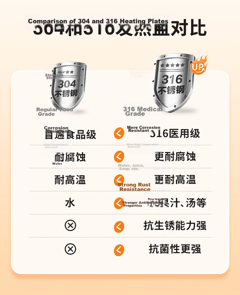 Xike Multifunctional Electric Stew Pot Mini Portable Electric Heating Cup Baby Food Cooker Porridge Maker M-500B 18