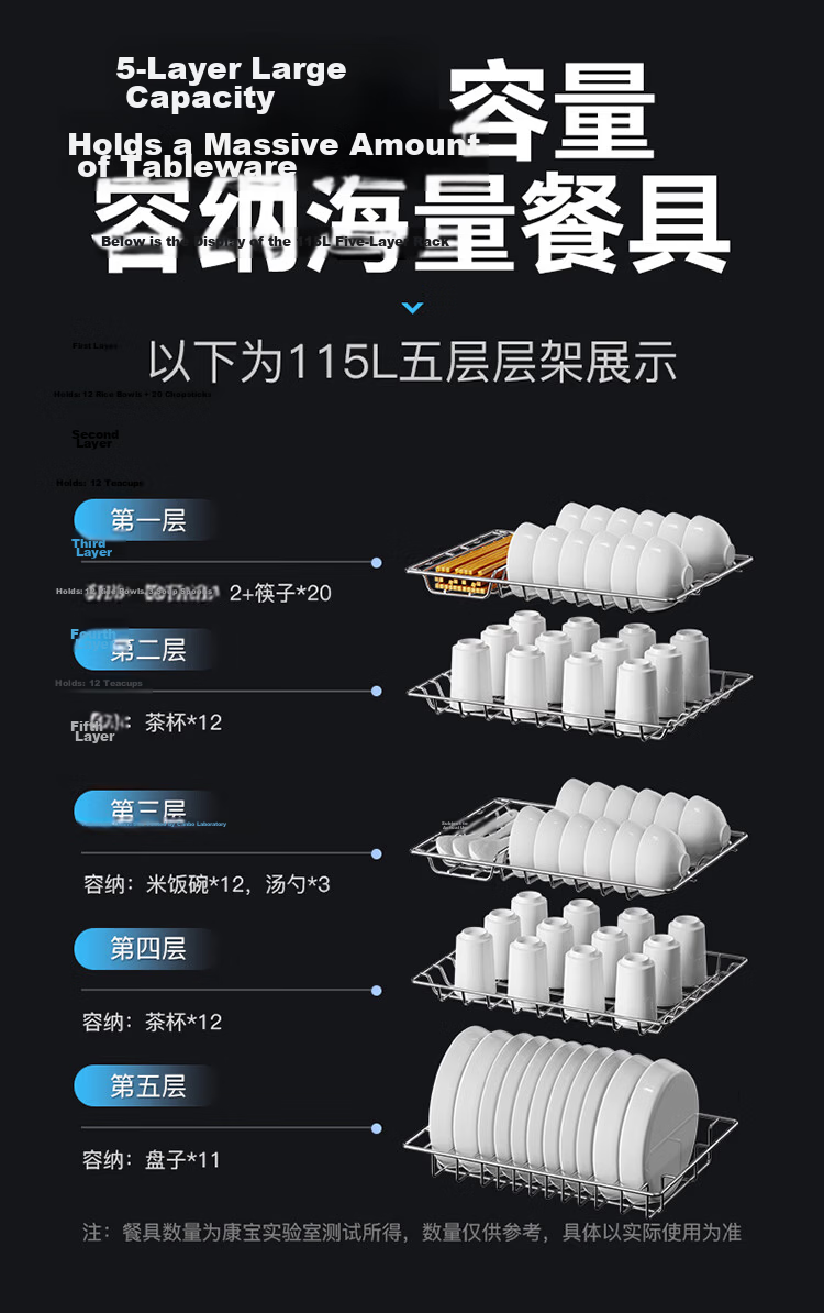 Canbo Disinfection Cabinet, Home Vertical Small Two-Star Medium-High Temperature Disinfection And Drying Kitchen Cabinet, Bowl And Chopstick Storage Cabinet, Double-Door Disinfection Dish Cabinet XDZ70-6B 12
