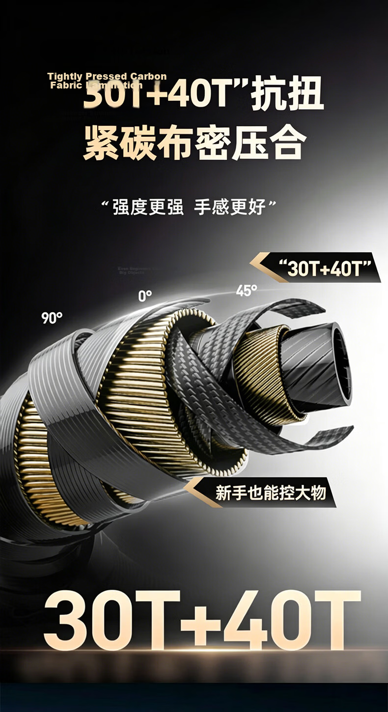 Wei Alliance 1.8m ML Straight Handle Lure Rod Smooth Casting Long Distance Versatile Bass Pike Blackfish Fishing Rod 7