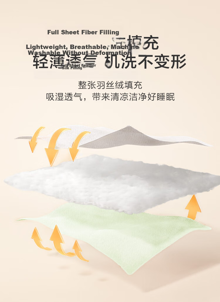 JD Jingzao Summer Cooling Quilt 100% Pure Cotton Double-Sided Machine Washable Cotton Air Conditioning Quilt Class A Fiber 2x2.3m Wood Fragrance Blossom 11